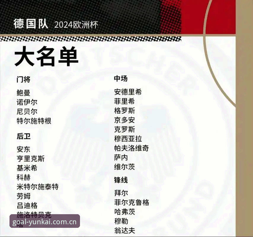 德国队世界杯大名单解读：在云开体育平台深度体验诺伊尔回归与新星崛起