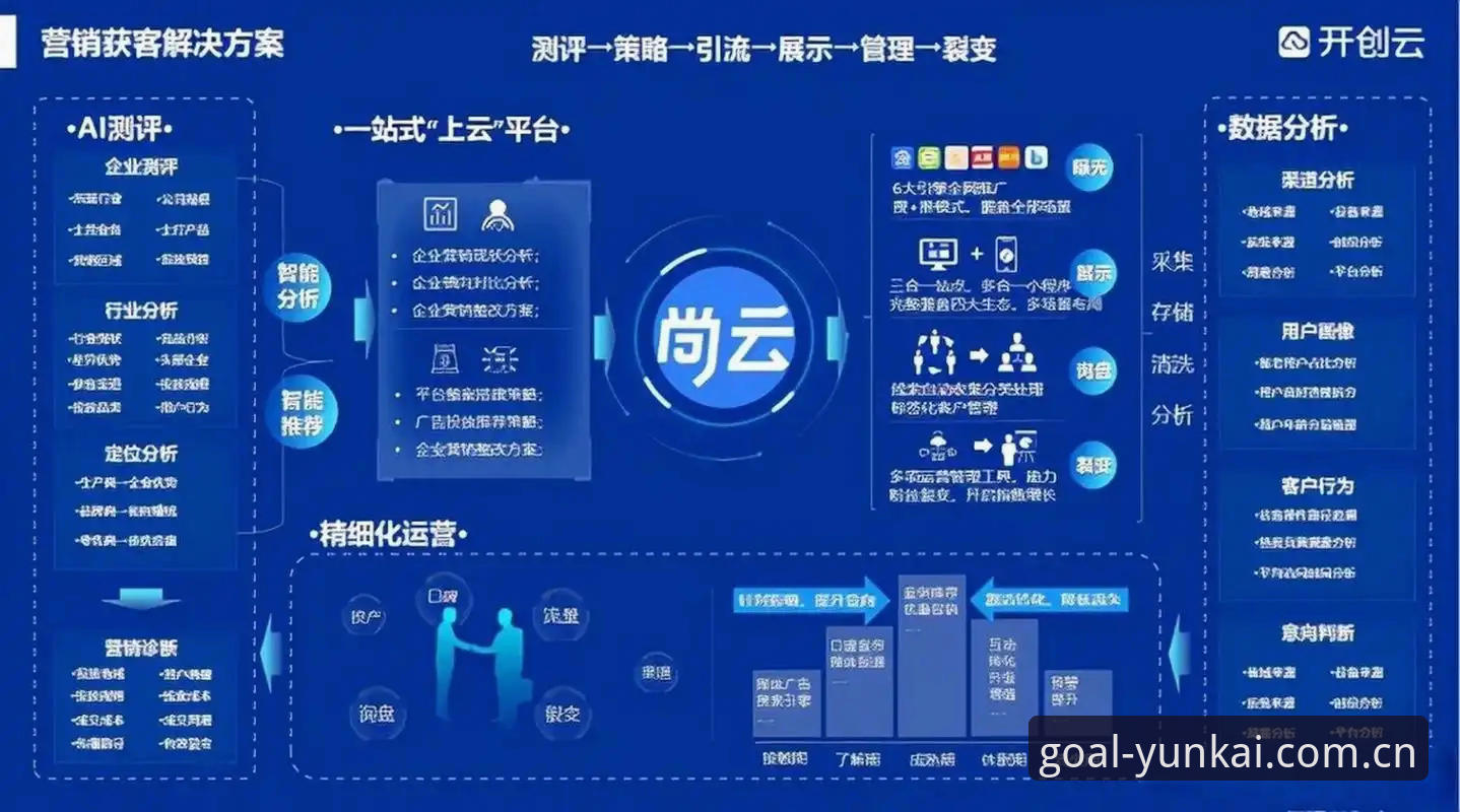 云开体育登录哪个好？一站式体育平台功能详解与实战指南