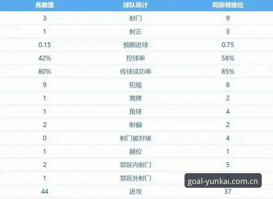 阿斯顿维拉欧联杯封王全记录——从30年冠军荒到埃梅里第5冠的观赛指南